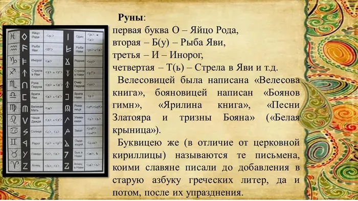 Слайд3